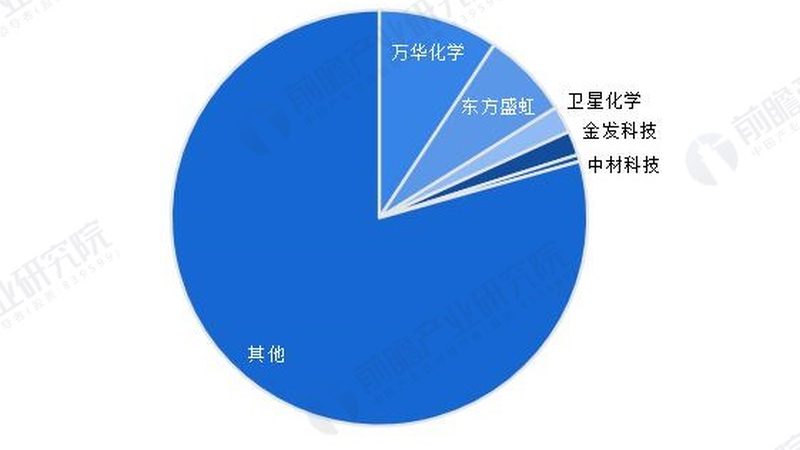 飞防助剂喷施：关键步骤与注意事项**