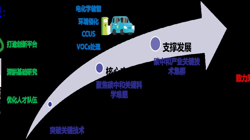 塑料助剂润滑剂：揭秘其在工业应用中的关键作用